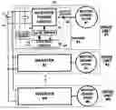 Fig. 01 - Integrated inverter for driving multiple electric machines