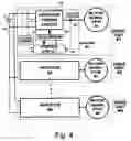 Fig. 03 - Integrated inverter for driving multiple electric machines