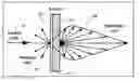 Fig. 01 - Systems and methods for film processing quality control