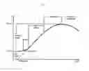 Fig. 06 - Systems and methods for film processing quality control