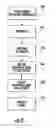 Fig. 04 - System and method of free-space optical satellite communications