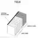 Fig. 08 - Packet switching system