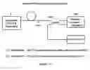 Fig. 02 - System for coherent optical communication