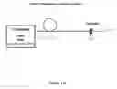 Fig. 03 - System for coherent optical communication