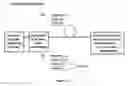 Fig. 04 - System for coherent optical communication