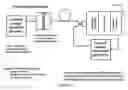 Fig. 08 - System for coherent optical communication