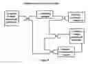 Fig. 11 - System for coherent optical communication
