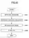 Fig. 07 - Image forming apparatus including a device that updates stored program based on updating data which is selected based on program that is started or startable