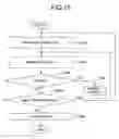 Fig. 11 - Image forming apparatus including a device that updates stored program based on updating data which is selected based on program that is started or startable
