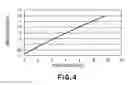 Fig. 04 - Image forming apparatus including a plurality of developing devices with a toner density detecting feature