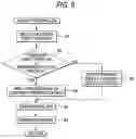 Fig. 05 - Image forming apparatus and process cartridge