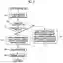 Fig. 06 - Image forming apparatus and process cartridge