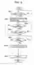 Fig. 06 - Fuser cleaning method and system in image-forming device