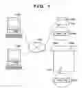 Fig. 02 - Print job authentication