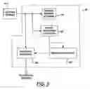 Fig. 04 - Starter module for walk behind trowel