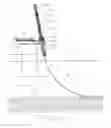 Fig. 02 - Roto-erector for J-Lay pipelaying system