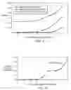 Fig. 07 - Composite riser with integrity monitoring apparatus and method