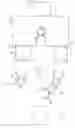 Fig. 04 - Atmospheric robot handling equipment