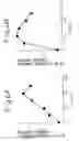 Fig. 06 - High strength aluminum alloy casting and method of production of same