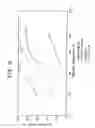 Fig. 09 - Vehicle having atmosphere pollutant treating surface