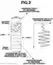 Fig. 03 - Carbon nanotube and process for producing the same