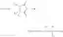 Fig. 21 - Use of modified cellulose derivatives as thickening agent for the organic phase of a nail varnish composition