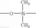 Fig. 25 - Use of modified cellulose derivatives as thickening agent for the organic phase of a nail varnish composition