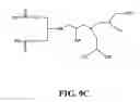 Fig. 22 - Compounds for delivering substances into cells
