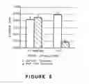 Fig. 07 - Platelet-activating factor acetylhydrolase