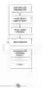 Fig. 02 - Methods of use of antibodies with reduced immunogenicity or toxicity