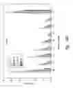 Fig. 25 - Methods of use of antibodies with reduced immunogenicity or toxicity