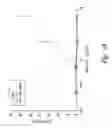 Fig. 28 - Methods of use of antibodies with reduced immunogenicity or toxicity