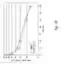 Fig. 30 - Methods of use of antibodies with reduced immunogenicity or toxicity
