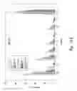 Fig. 31 - Methods of use of antibodies with reduced immunogenicity or toxicity