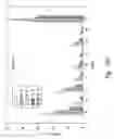 Fig. 32 - Methods of use of antibodies with reduced immunogenicity or toxicity