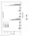Fig. 35 - Methods of use of antibodies with reduced immunogenicity or toxicity