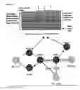 Fig. 02 - Complexes and methods of using same