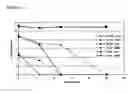 Fig. 02 - Stabilized compositions comprising a probiotic