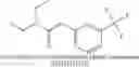 Fig. 12 - Arthropod repellent pharmacophore models, compounds identified as fitting the pharmacophore models, and methods of making and using thereof