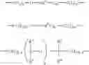 Fig. 02 - Novel prepolymers useful in biomedical devices