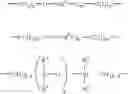 Fig. 06 - Novel prepolymers useful in biomedical devices