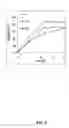 Fig. 04 - Sustained release pharmaceutical composition