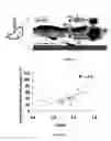 Fig. 02 - Method for improving adsorption of a drug from ethylene oxide derivative