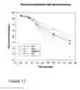 Fig. 16 - Carbohydrate and electrolyte replacement composition