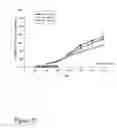 Fig. 24 - Carbohydrate and electrolyte replacement composition