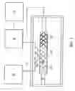 Fig. 04 - Method of coating with selectively activated dispensing head