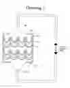 Fig. 02 - System and method for treating articles with fluids