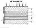 Fig. 01 - Methods for preparing electrolyte membrane and electrolyte membrane/electrode assembly for fuel cells