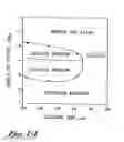 Fig. 08 - Method for forming multilayer release liners and liners formed thereby
