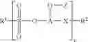 Fig. 10 - Method for achieving primerless windshield sealant adhesion over a carbamate clearcoat